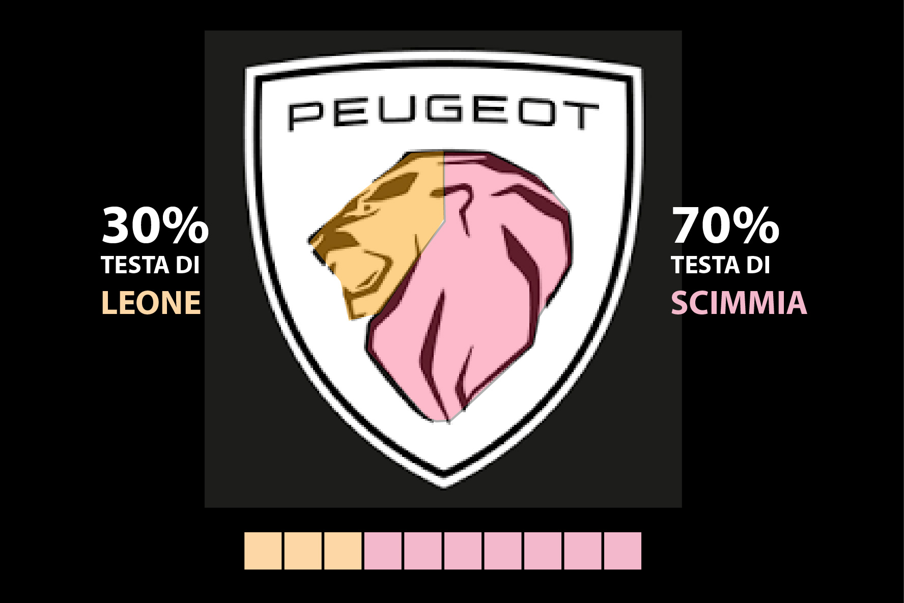 restyling-peugeot-scimmia